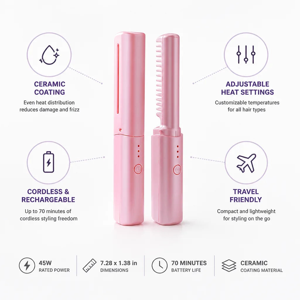 Mini Hair Straightener Cordless Rechargeable Ceramic Coating 70-Minute Battery
