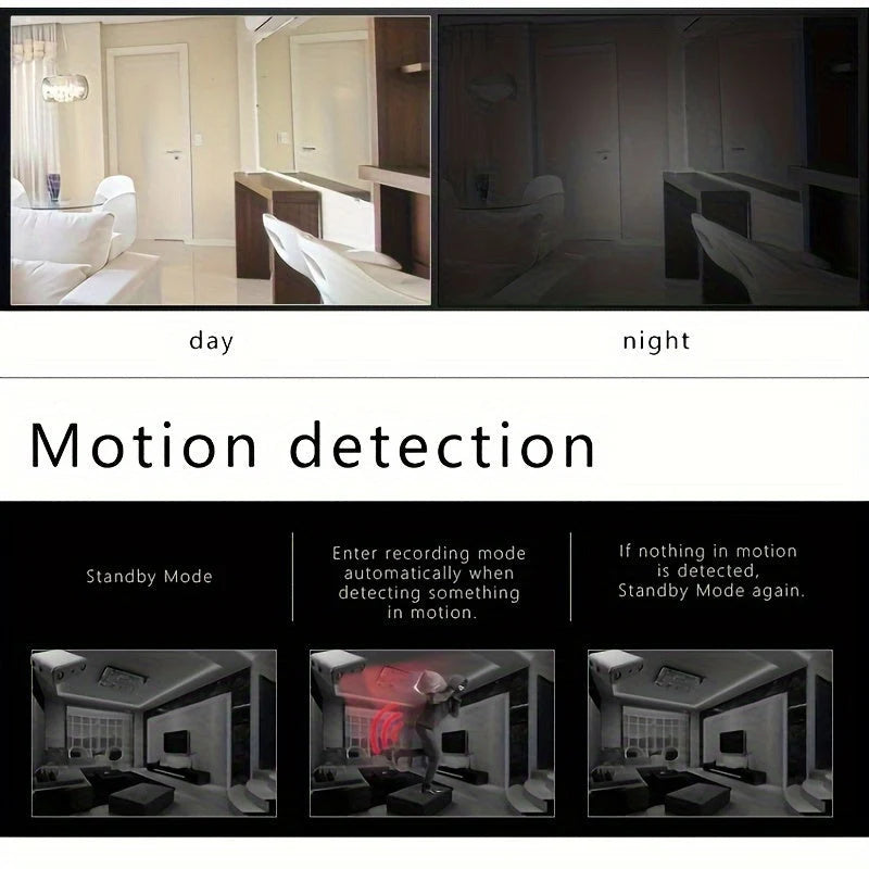 Mini Security Camera Full HD Night Vision