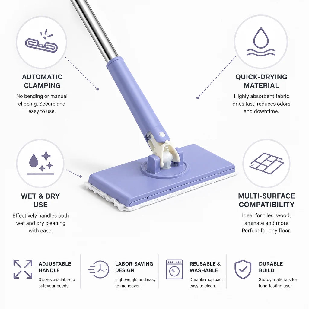 Mop Automatic Clamping Wet & Dry Quick-Drying Fabric