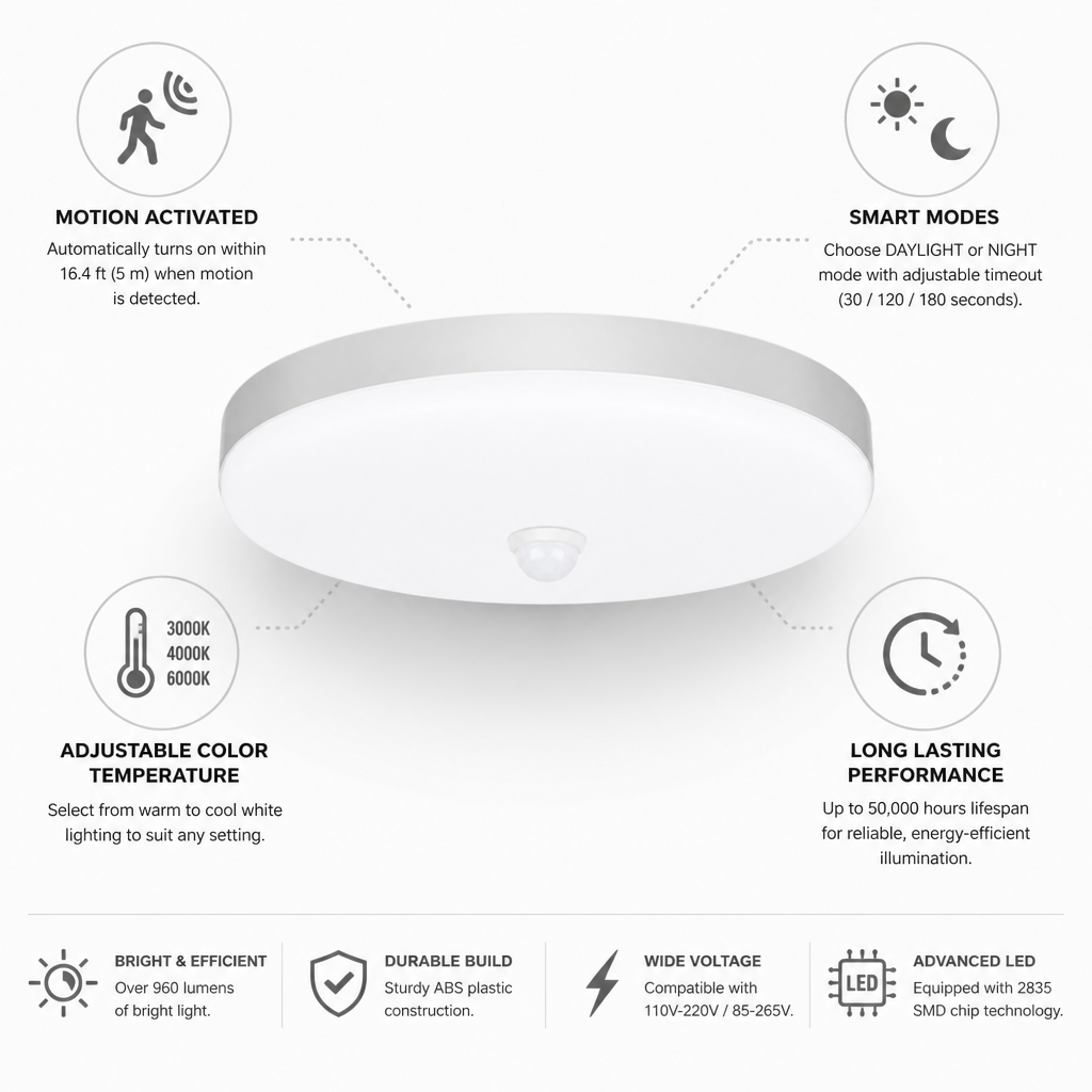 Motion-Activated LED Ceiling Light (Adjustable Color Temperature)