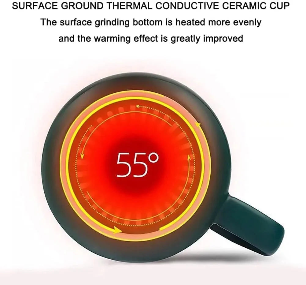 Mug Warmer USB-Powered Gravity Sensor 131°F Temperature Control