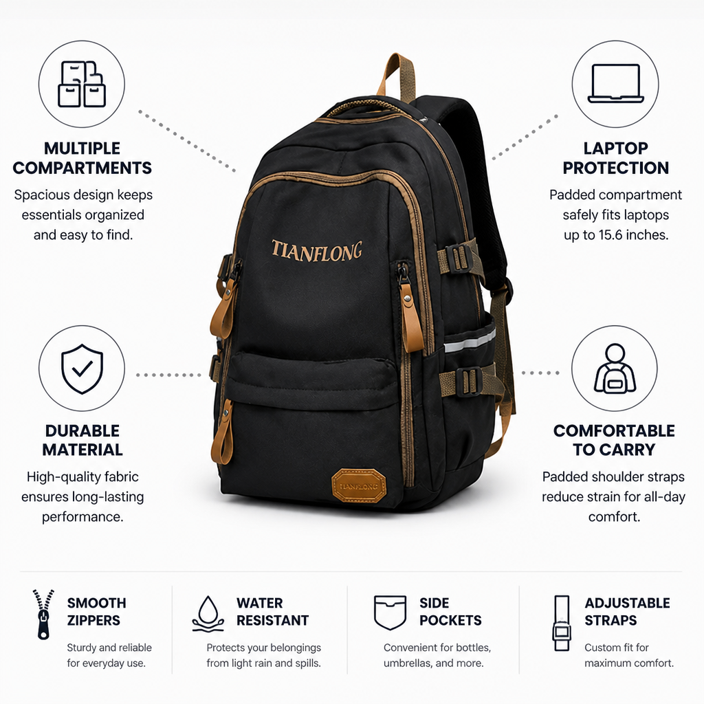 Multi-Compartment Padded Laptop School Backpack