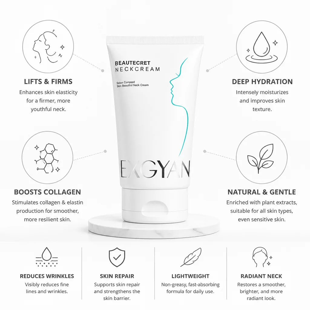 Neck Firming Cream Lifting & Firming Collagen & Elastin