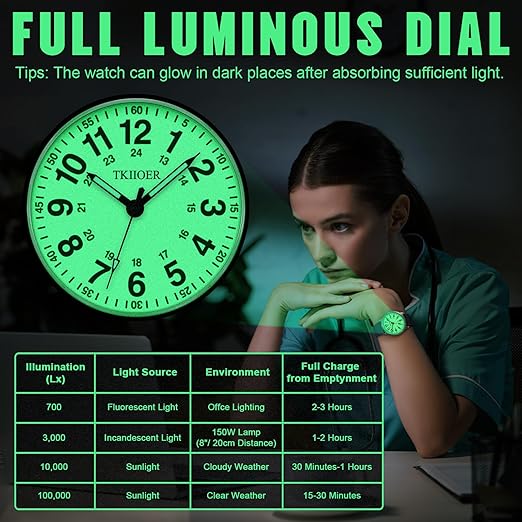 Nurse Watch Luminous Dial & Precision Second Hand