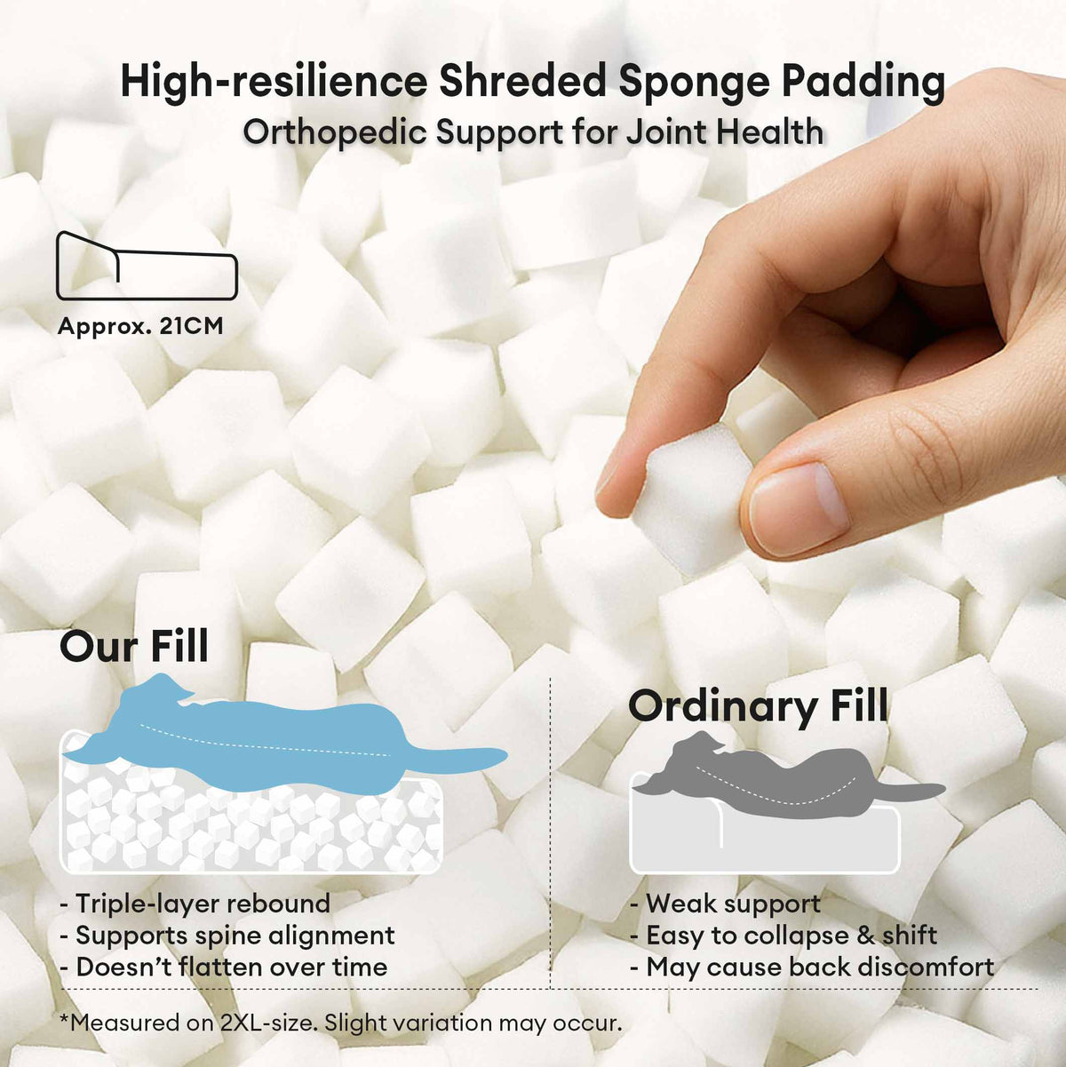 Orthopedic Dog Bed Thick Cushioned Joint Support Machine-Washable Cover