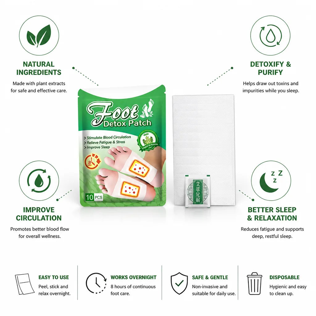 Pain Relief Patch Reusable Heat & Cold Gel Adhesive