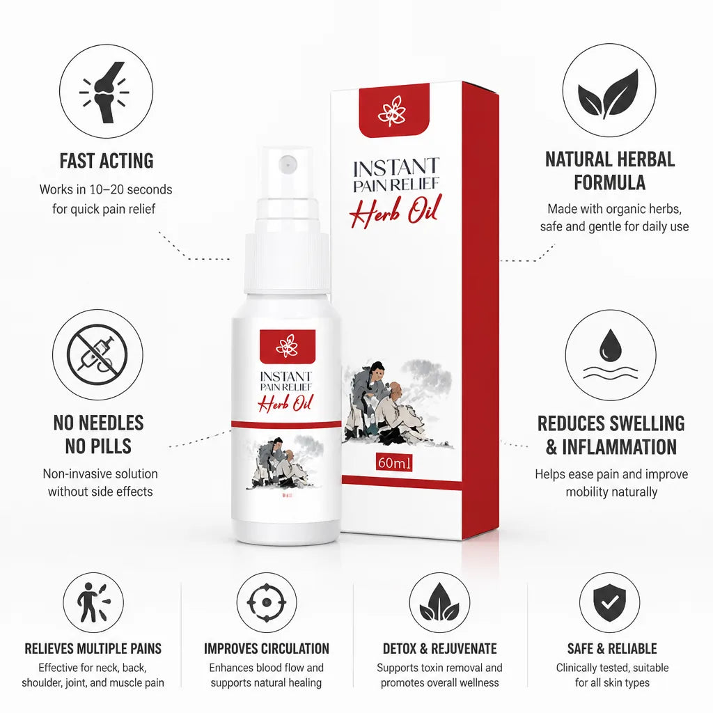 Pain Relief Spray Fast-Acting Herbal 60ml