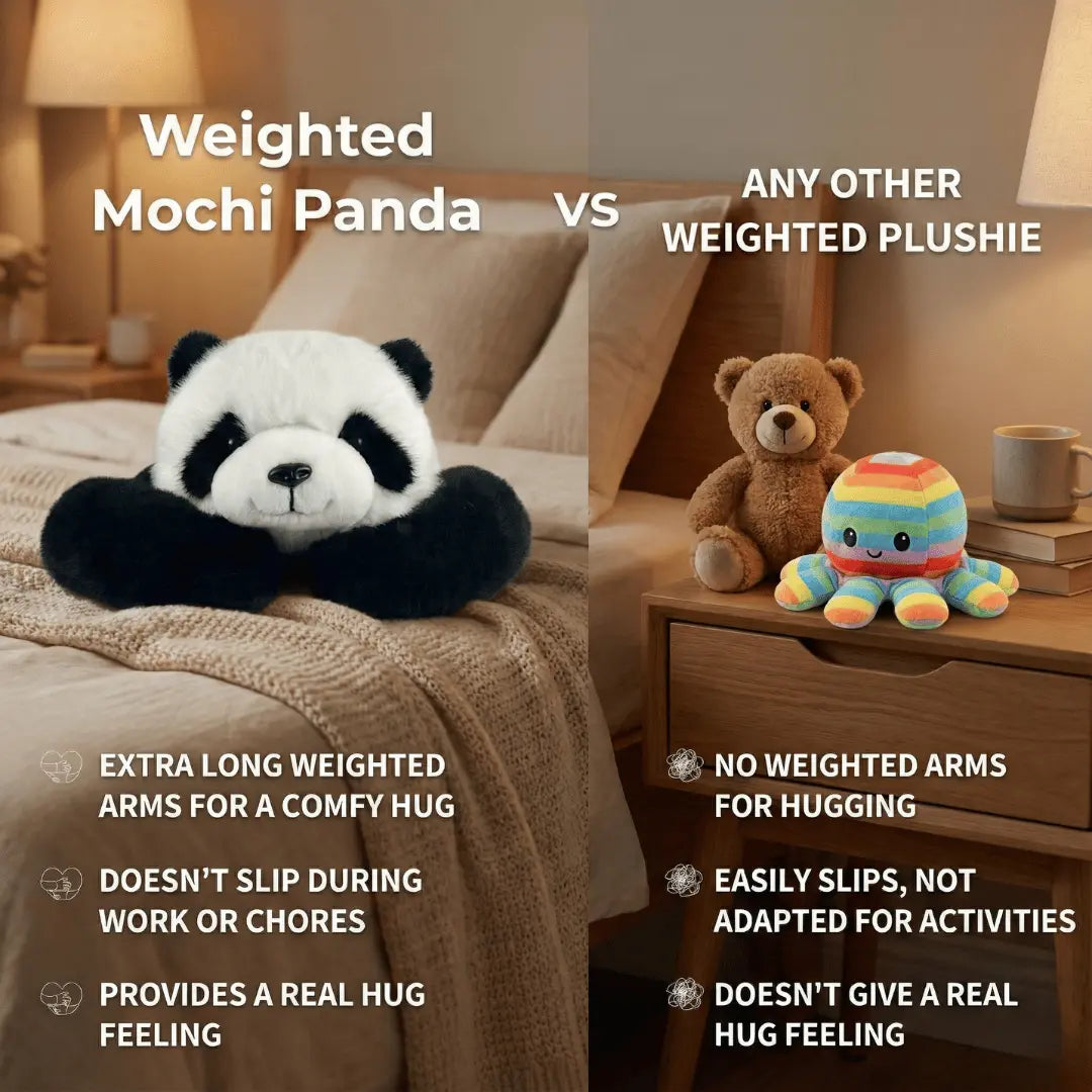 Panda Plush Weighted Hypoallergenic Ultra-Soft