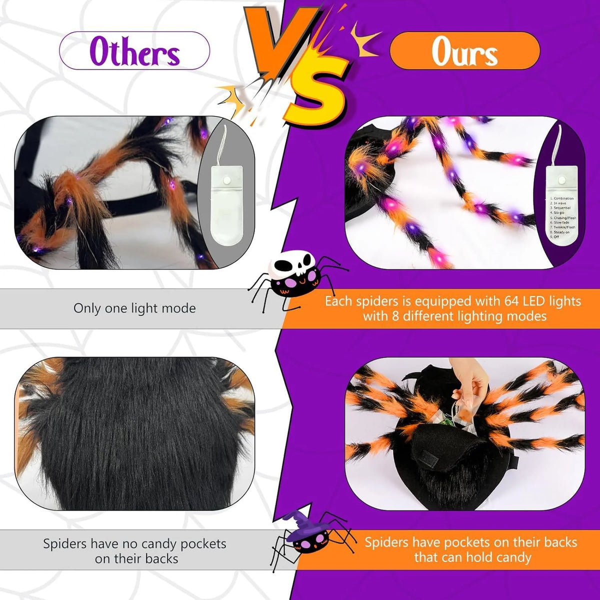 Pet Costume Spider Design Eight Movable Plush Legs Adjustable Velcro Straps