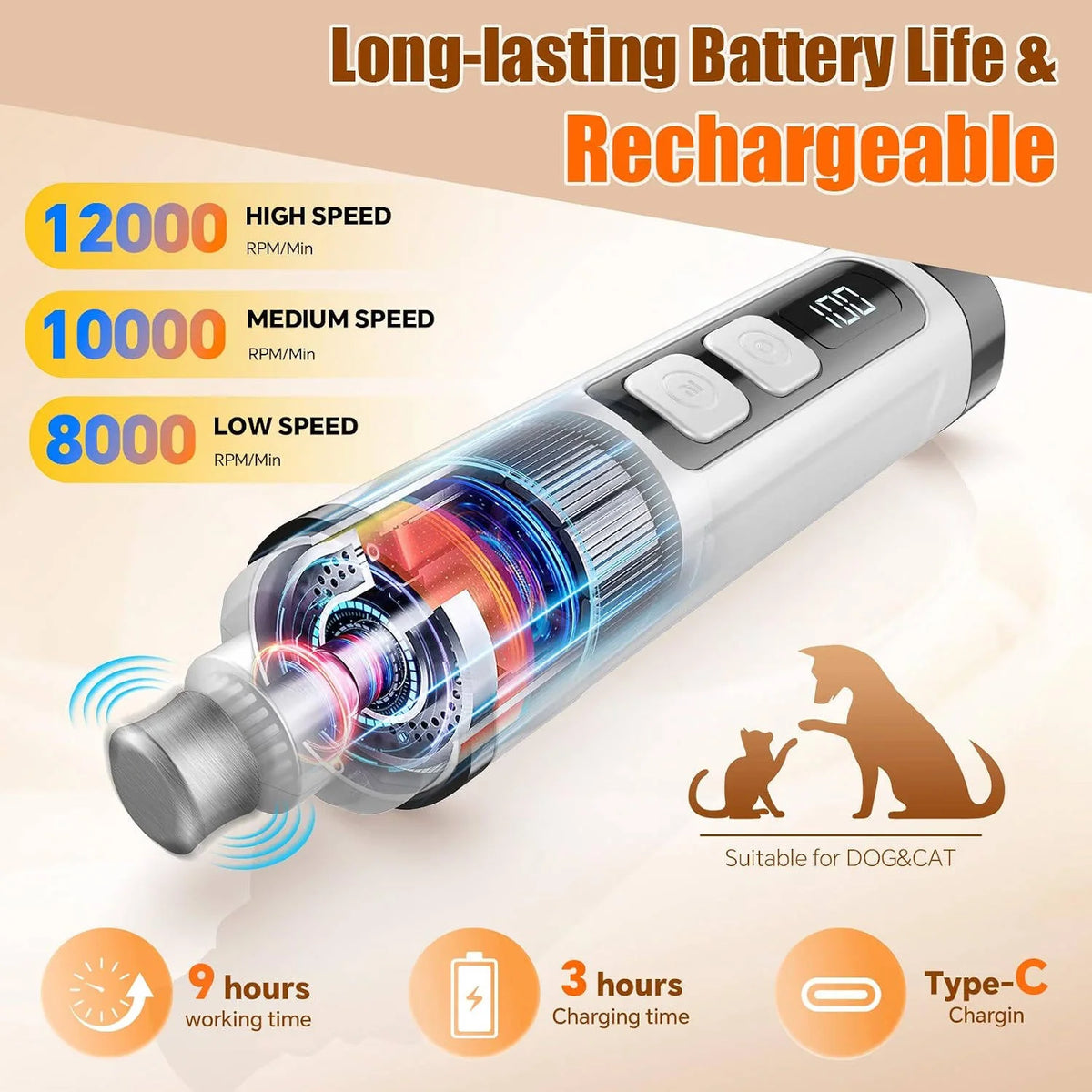 Pet Nail Grinder Rechargeable Quiet LED