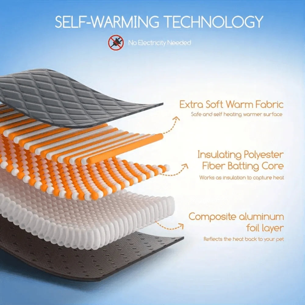 Pet Warming Pad Self-Warming Washable Non-Slip Base