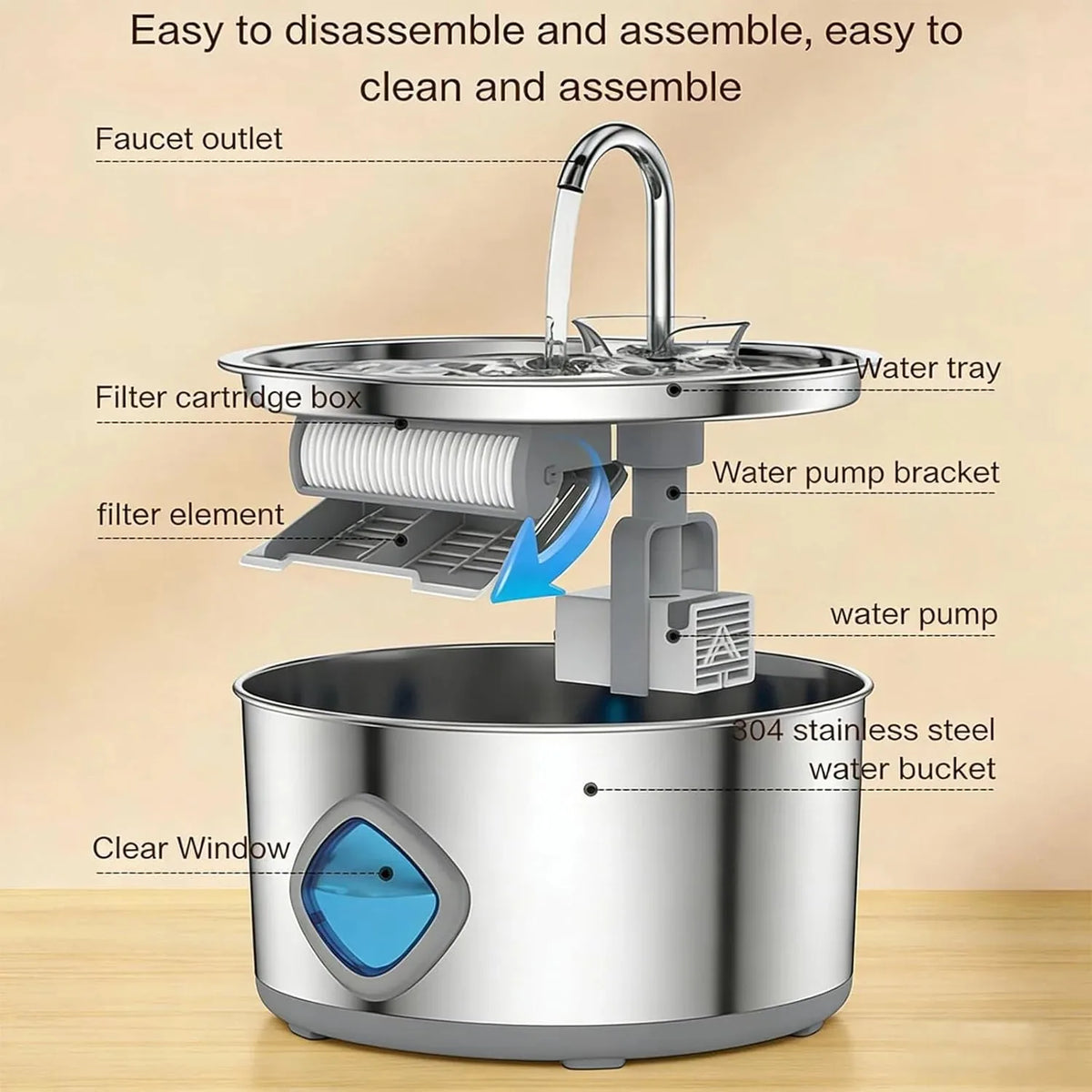 Pet Water Fountain Stainless Steel Triple-Stage Filtration Quiet Pump