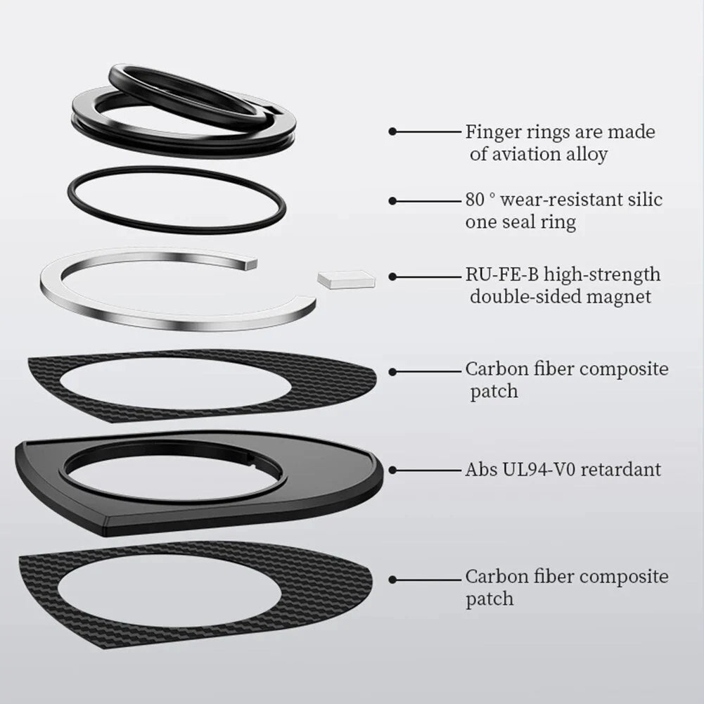 Phone Holder Stand Magnetic Rotatable</|im_end|>