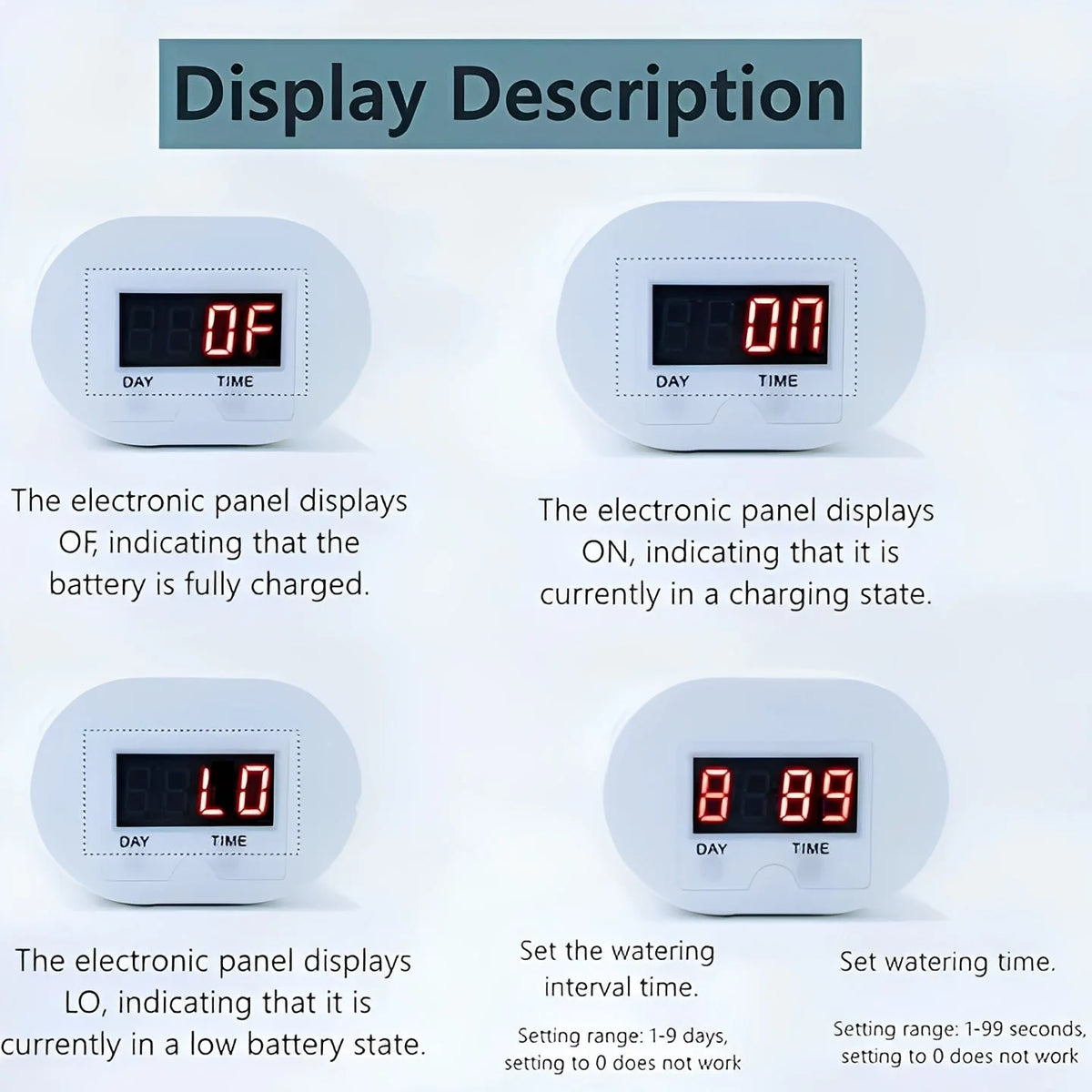Plant Watering Controller Programmable LCD Rechargeable Battery Multi-Pot