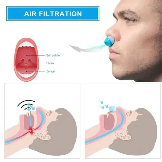 Portable Airflow Device Compact USB Rechargeable Hoseless