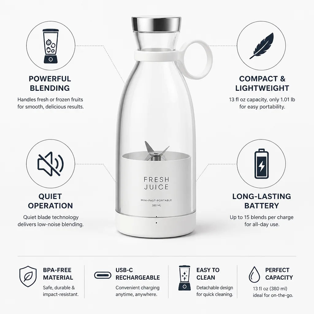 Portable Blender Rechargeable & Quiet 13 Oz BPA-Free