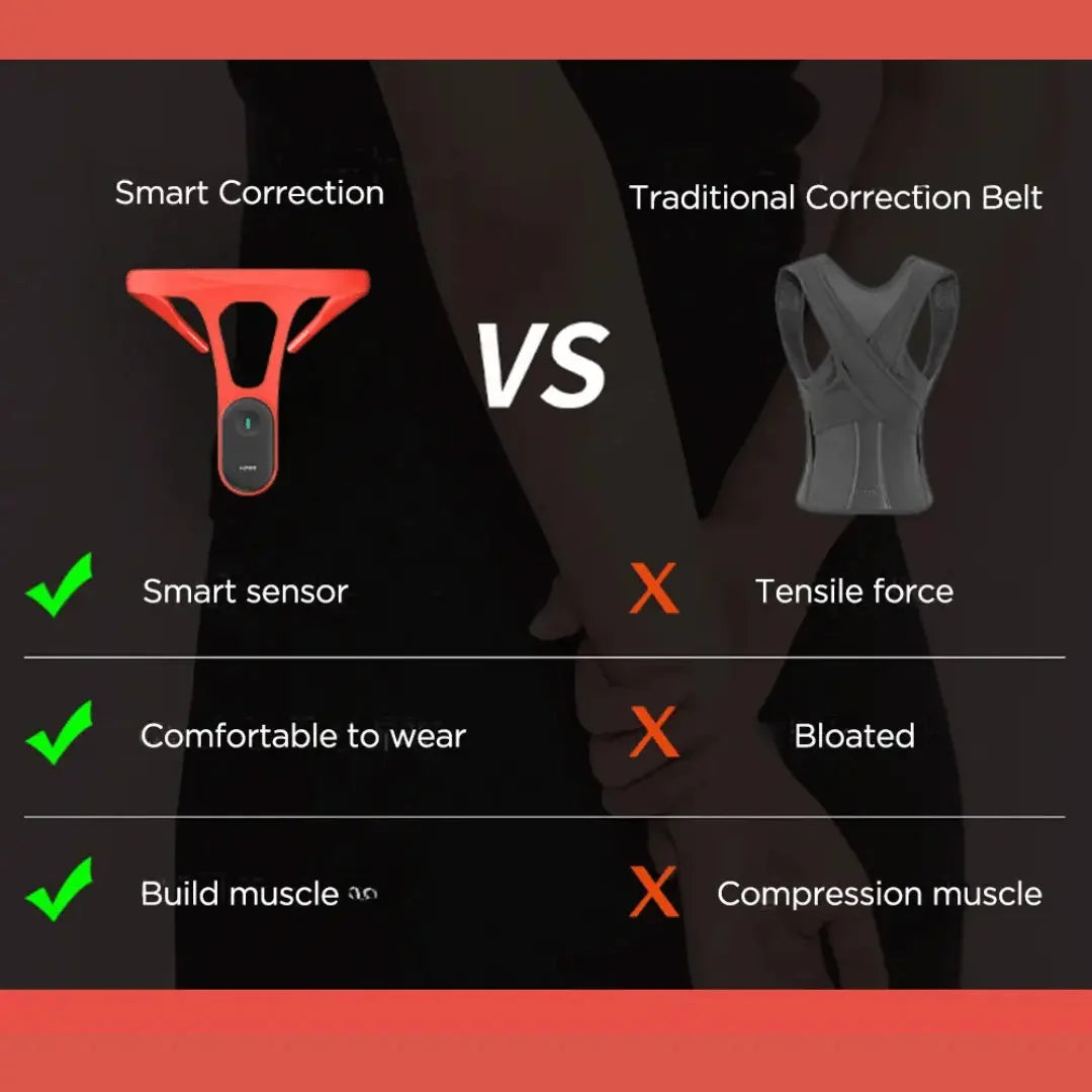 Posture Corrector Wearable Vibration Reminder USB Rechargeable