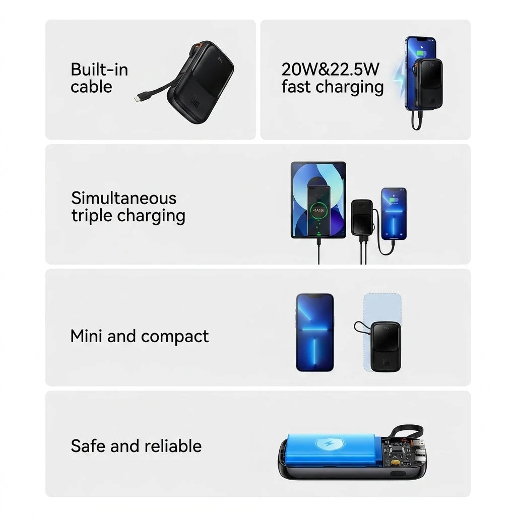 Power Bank 20W Fast Charging Compact Foldable Design