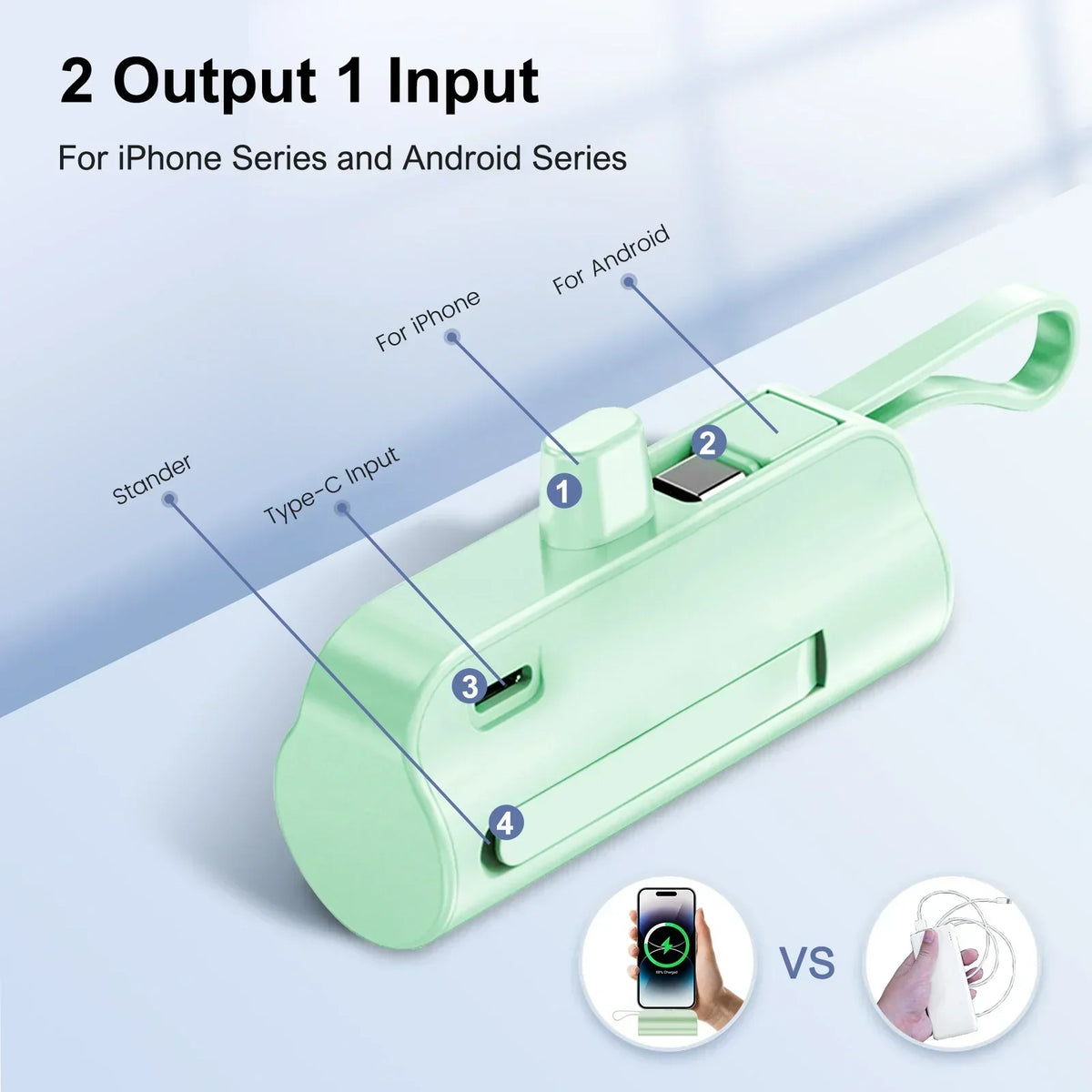 Power Bank 4500mAh Wireless Charging Built-In Stand