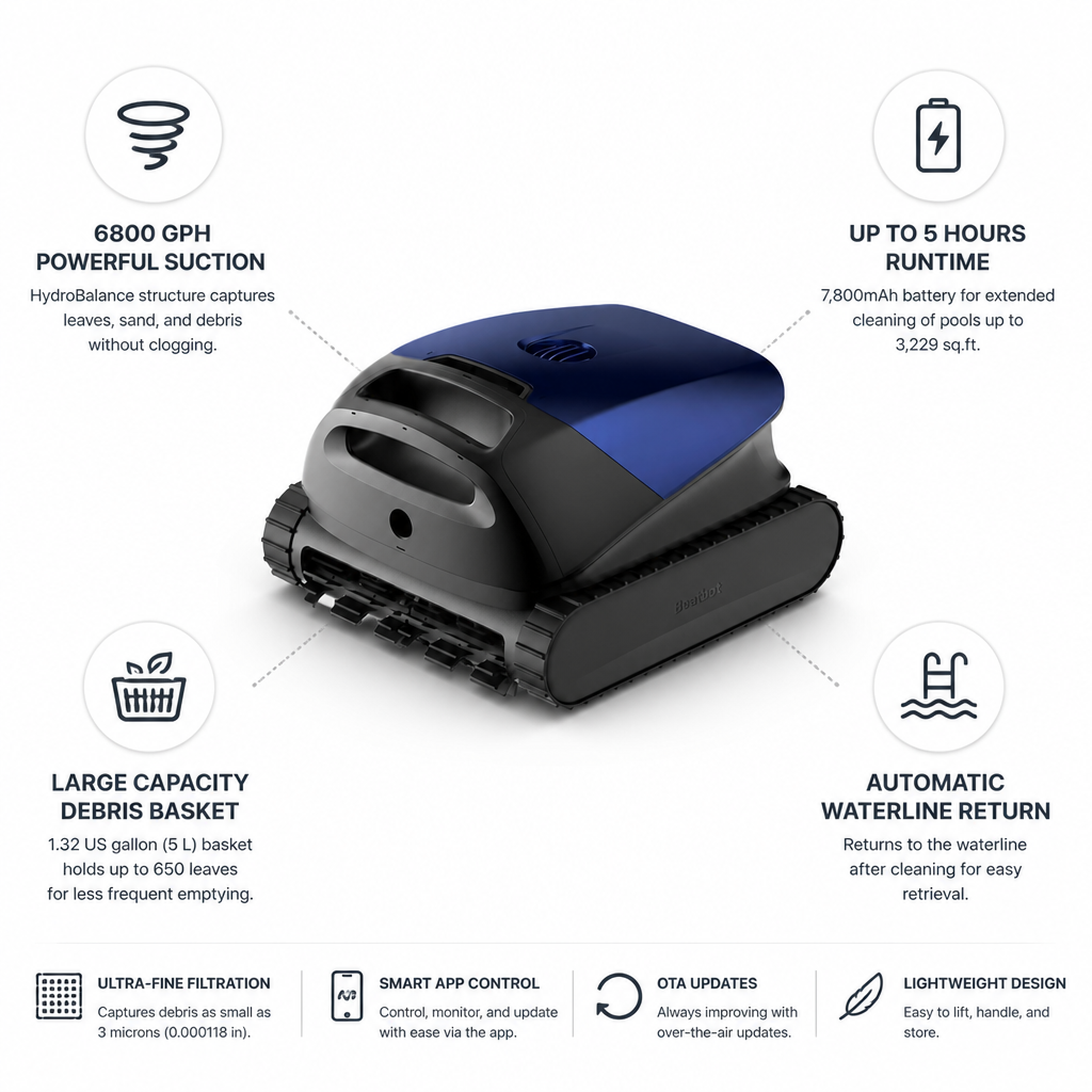 Powerful Suction & 300-Minute Cordless Robotic Pool Vacuum