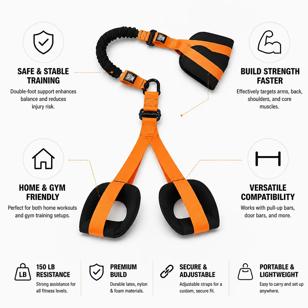 Pull-Up Assistance Bands Double-Foot Stabilizing & 150 lb Resistance