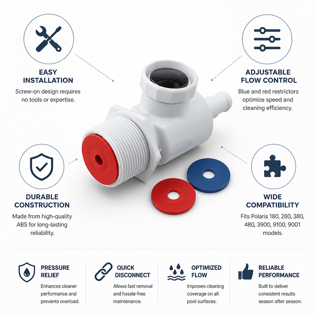 Quick-Disconnect Pressure-Relief Pool Cleaner Valve (Adjustable Flow)