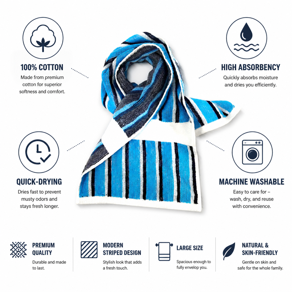 Quick-Drying 100% Cotton Striped Bath Towel (Large)