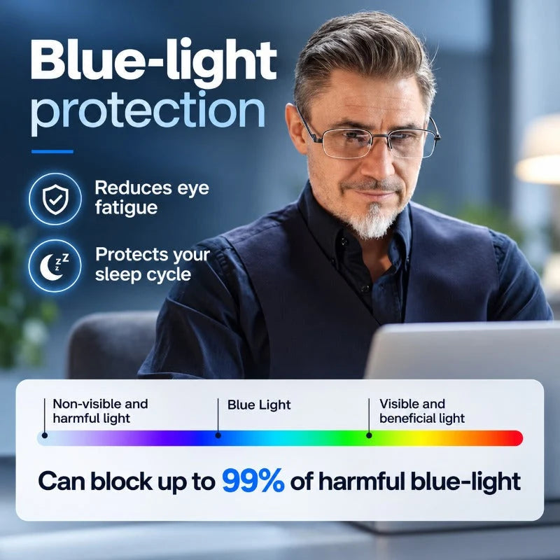 Reading Glasses Adaptive Focus Photochromic Blue Light Filter