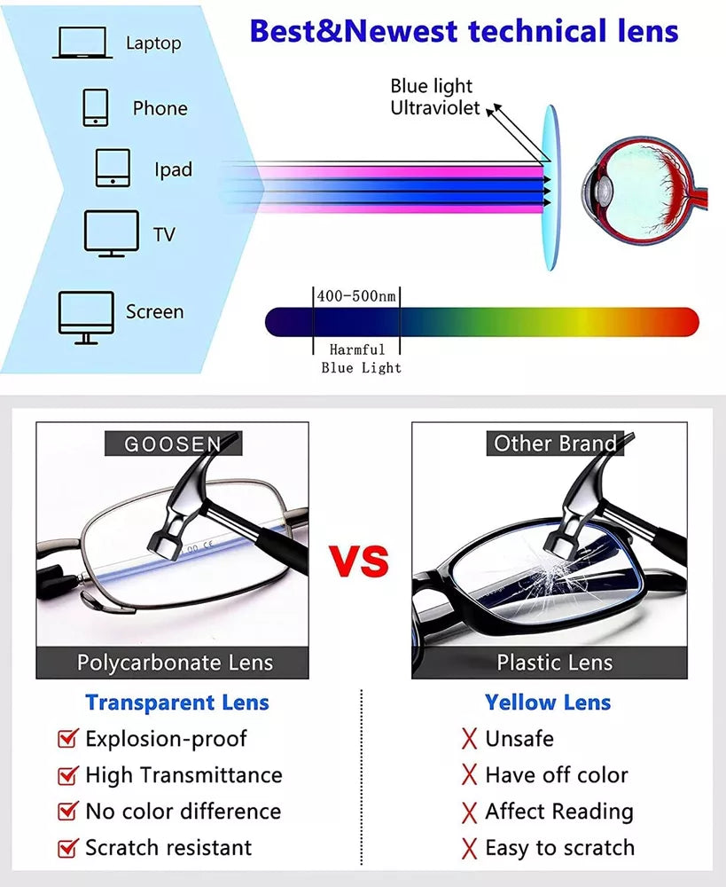 Reading Glasses Folding Design With Carry Case