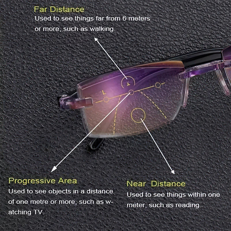 Reading Glasses Multifocal Blue Light Filtering Flexible Frame