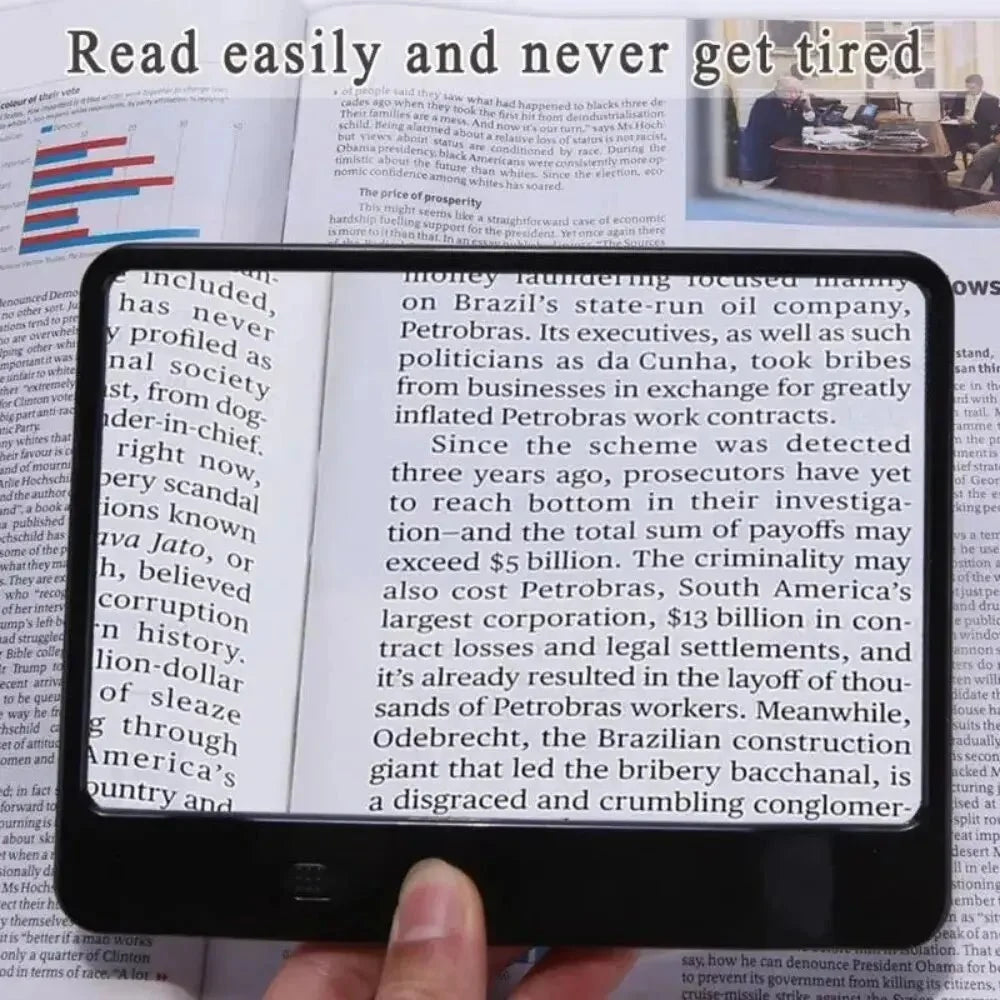 Reading Magnifier 3x Magnification Integrated LED Lighting