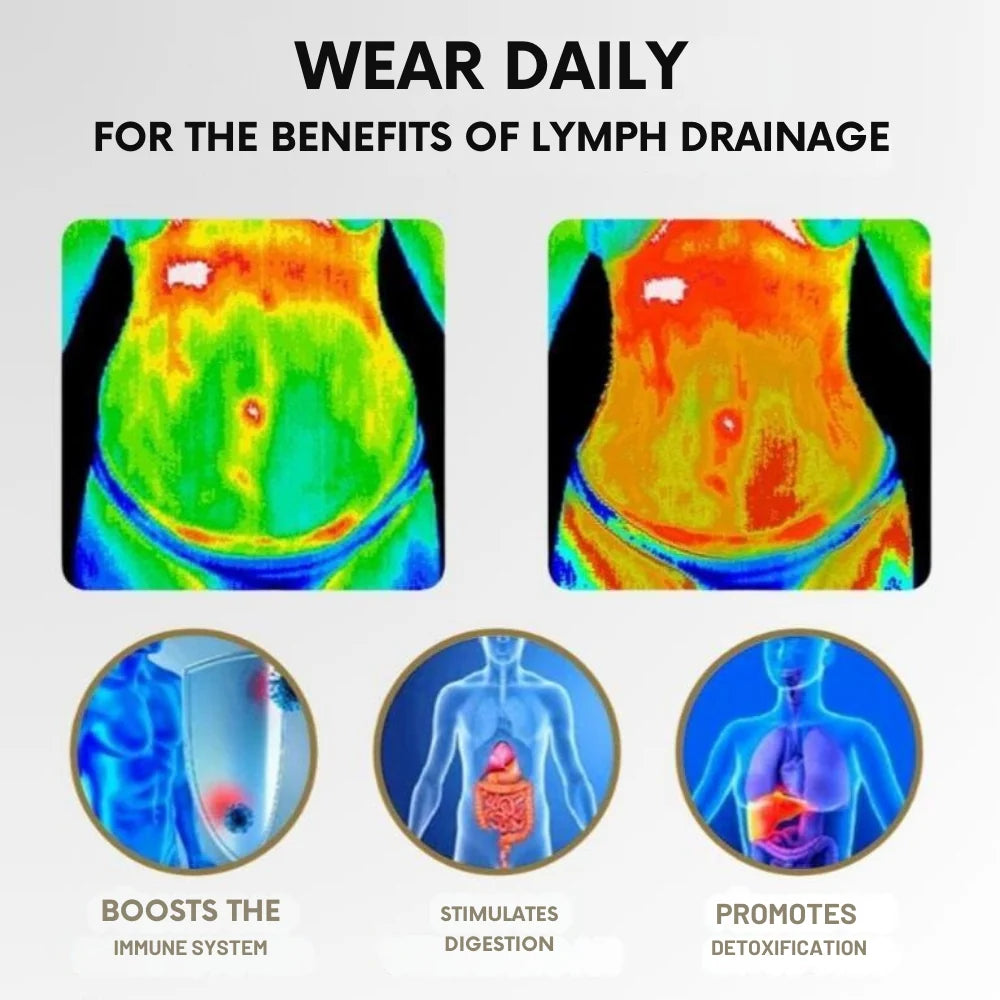 Ring Magnetic Ion Therapy