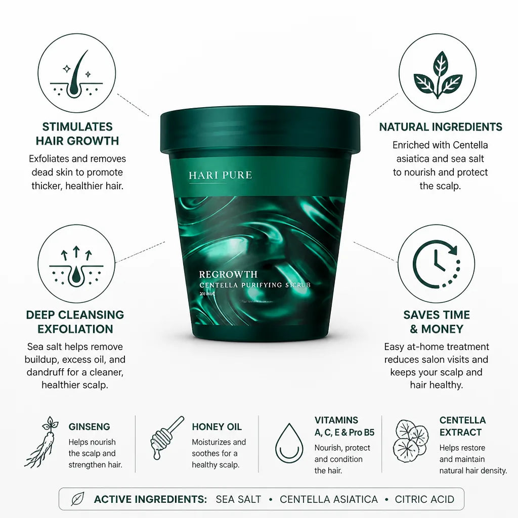 Scalp Exfoliating Scrub Centella & Sea Salt Hair Growth