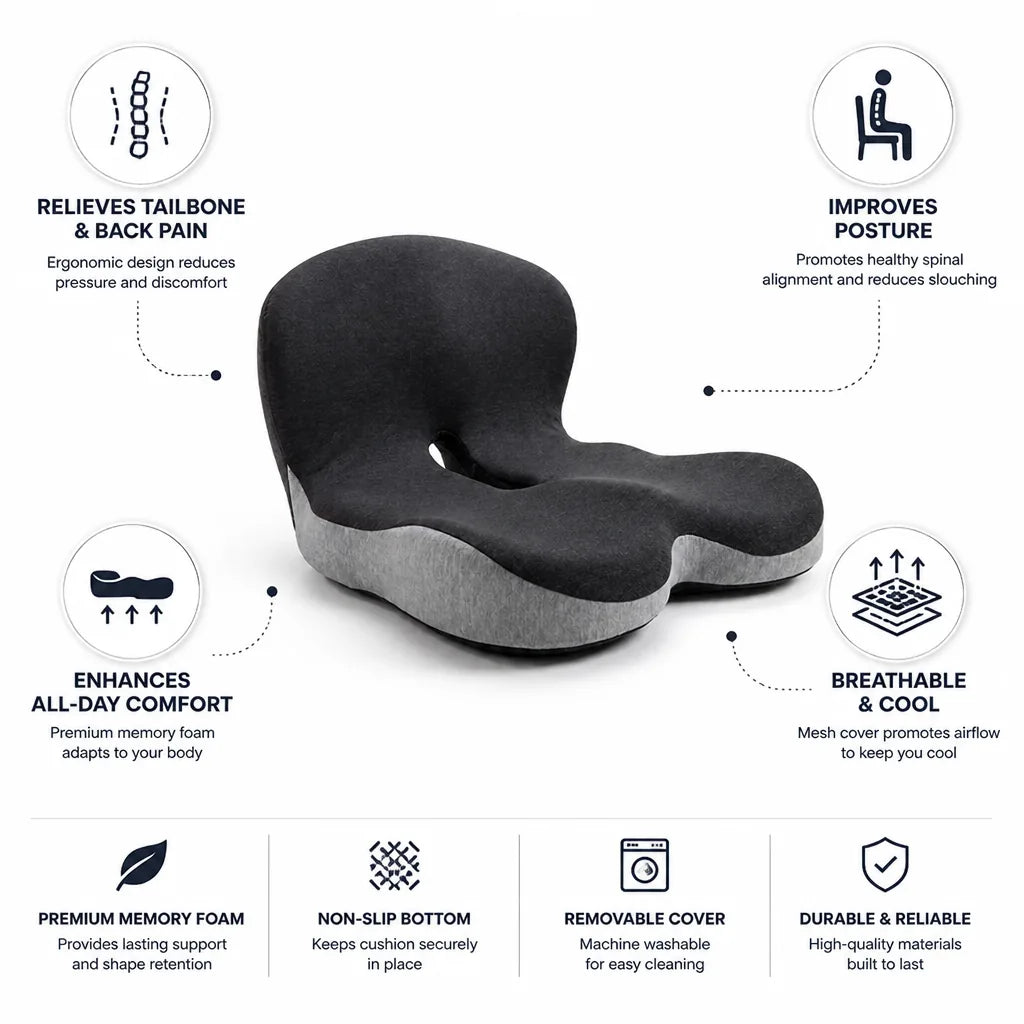 Seat Cushion Orthopedic Tailbone & Lumbar Support
