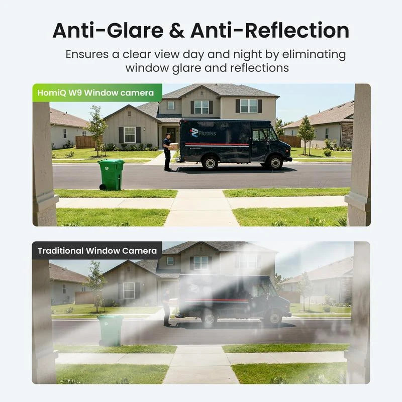 Security Camera HDR Wide-Angle Night Vision Motion Alerts