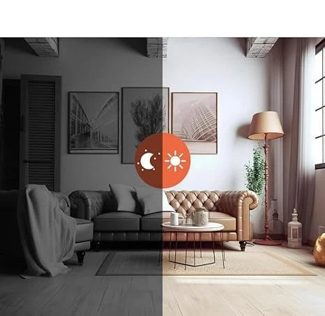 Security Camera Wireless 1080P Full HD Night Vision