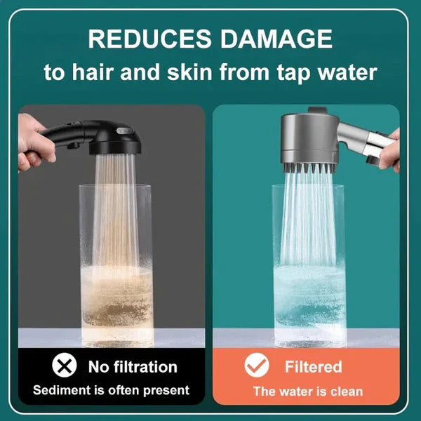Showerhead High-Pressure Water-Efficient Universal Fit