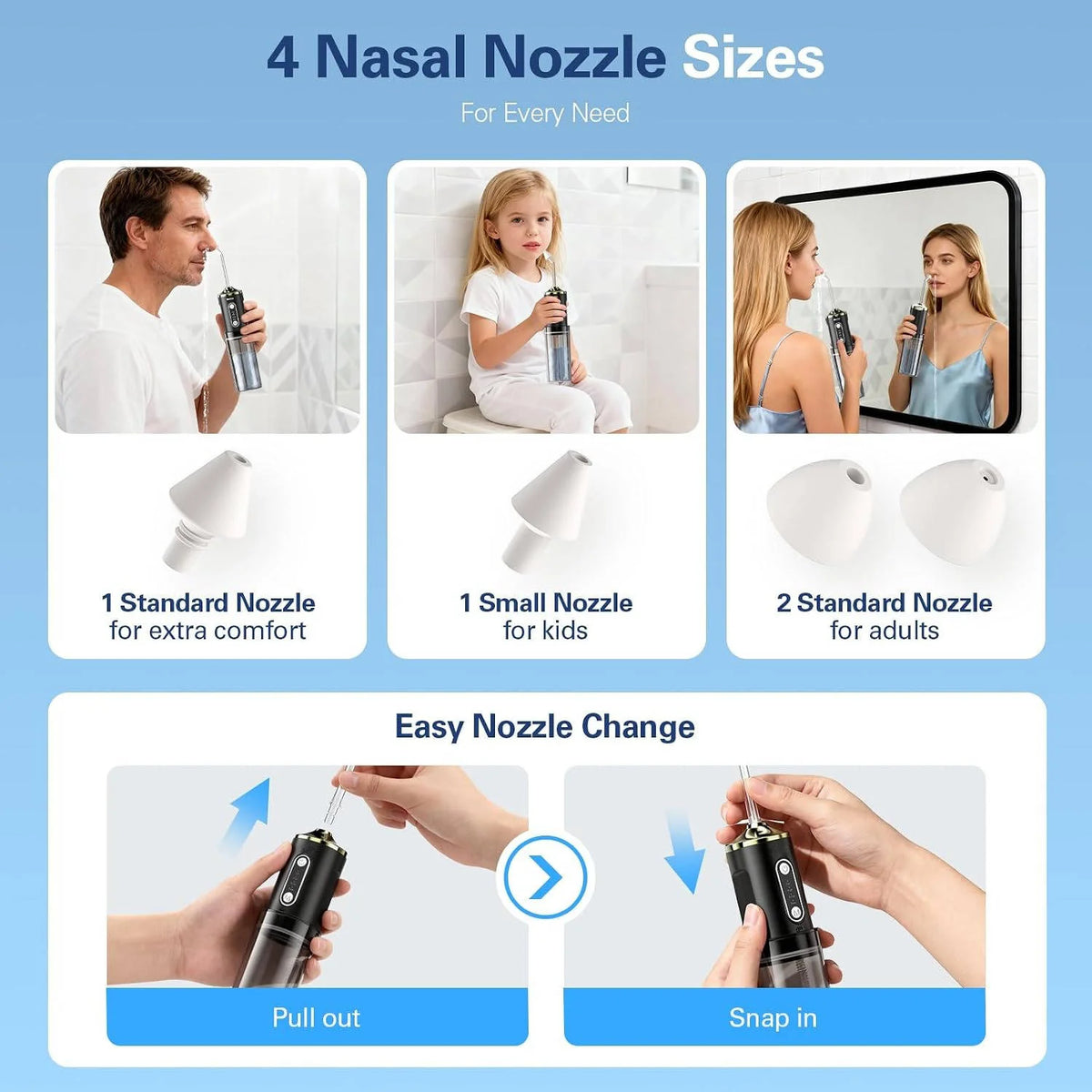 Sinus Rinse Device Rechargeable & Adjustable Pressure