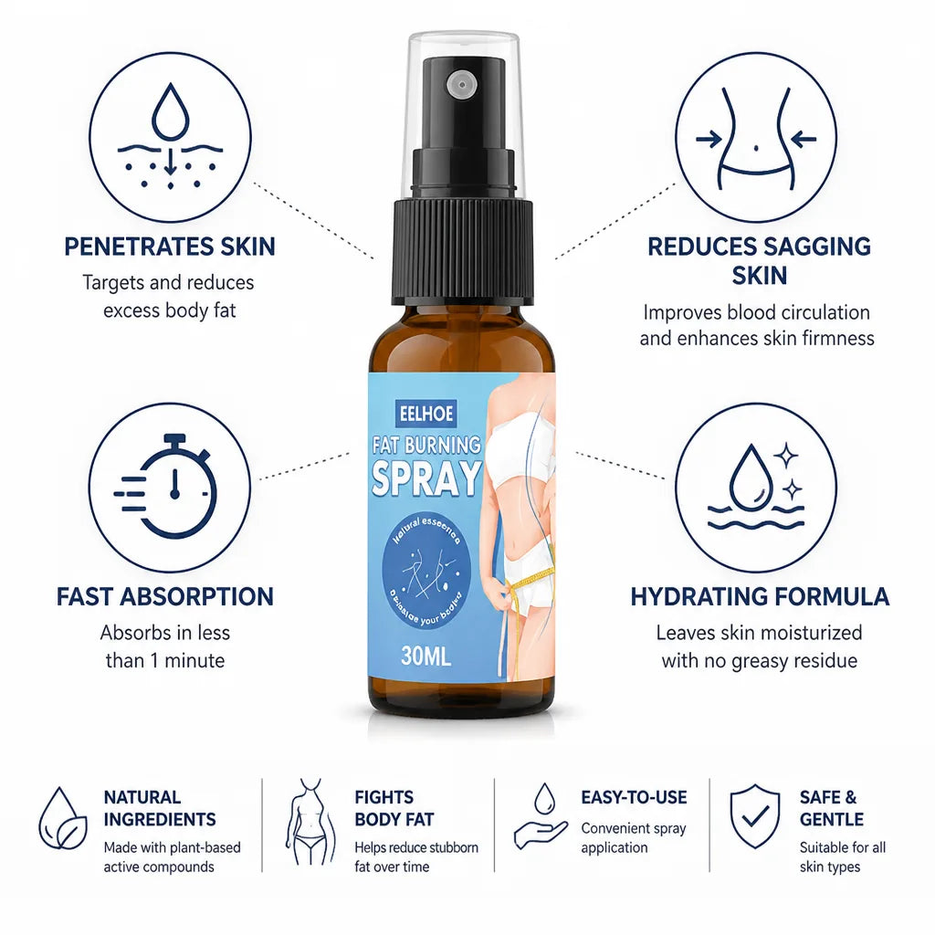 Skin Tightening Spray Fast-Absorbing & Hydrating 30ml