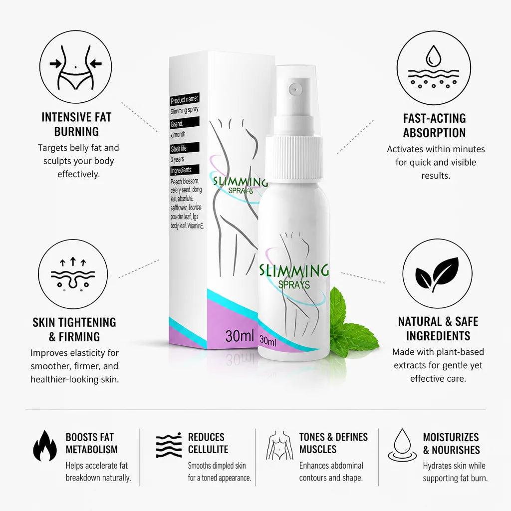 Slimming Spray Fast-Absorbing Fat-Burning & Skin-Firming 30ml