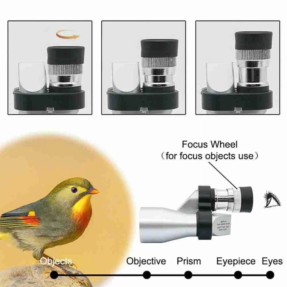 Smartphone Camera Lens 8x Zoom iPhone Compatible