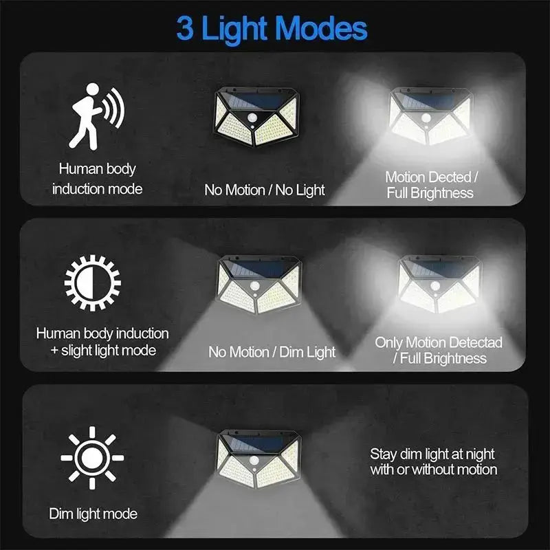 Solar Security Light Motion-Activated LED Outdoor Use