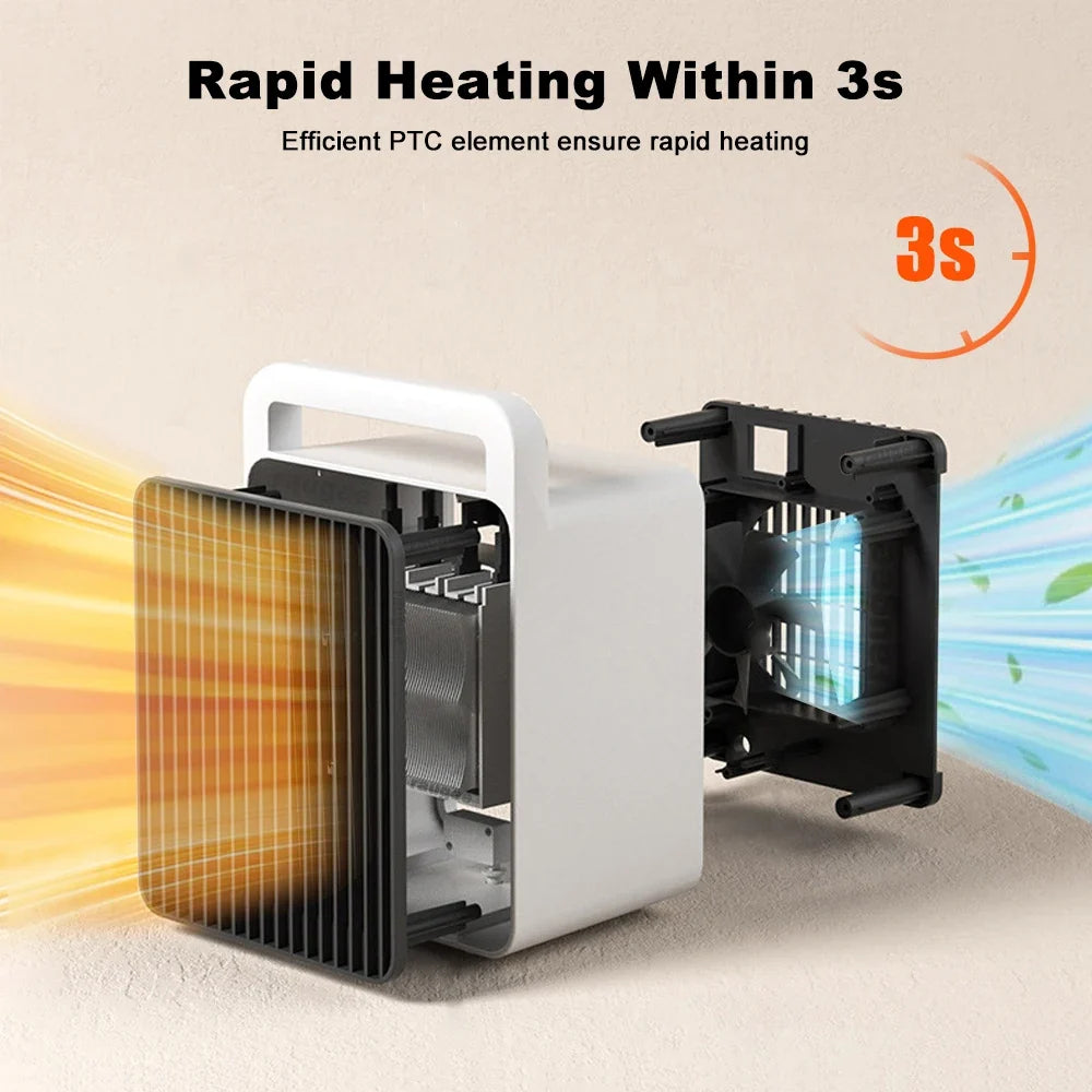 Space Heater 600W Ceramic With Automatic Shutoff