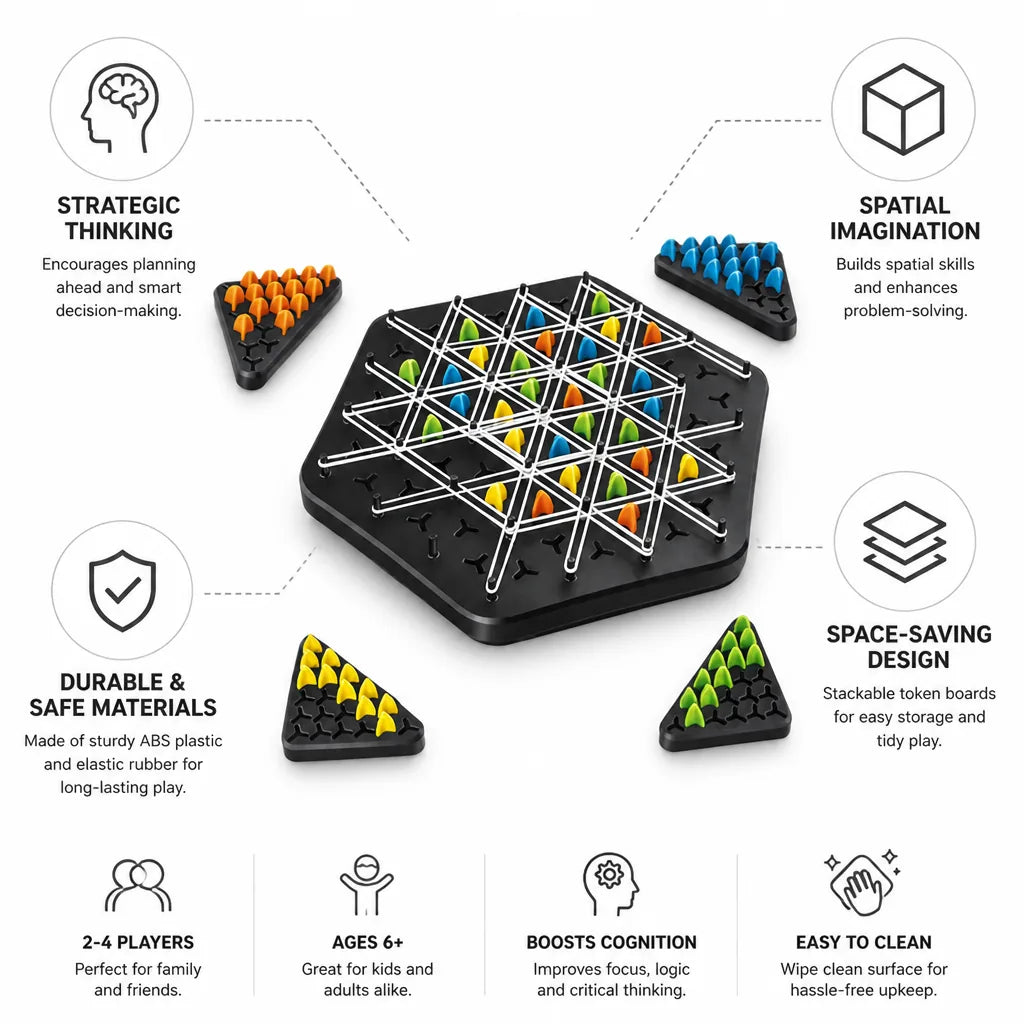 Strategy Board Game Triangle Chain ABS Plastic 2-4 Players
