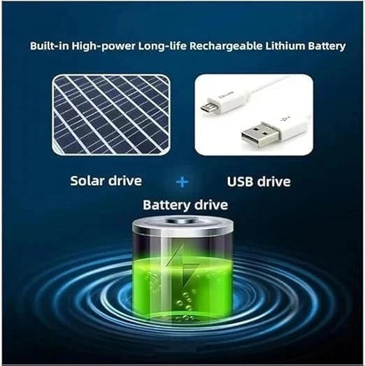 Sun Hat Dual Cooling Fans Solar & USB Rechargeable