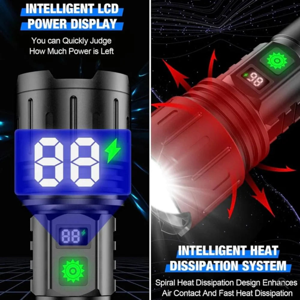 Tactical Flashlight Ultra-Bright 100000 Lumens Rechargeable 5000mAh Aluminum Body