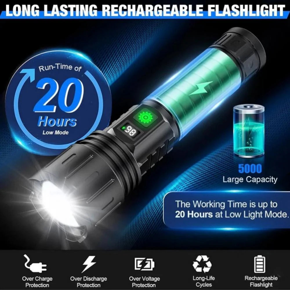Tactical Flashlight Ultra-Bright 100000 Lumens Rechargeable 5000mAh Aluminum Body
