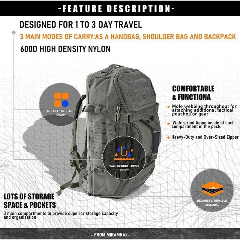Tactical Travel Bag Weather-Resistant Multiple Pockets
