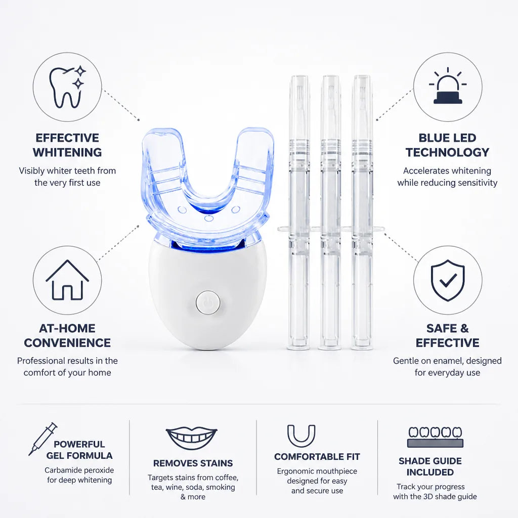 Teeth Whitening Kit LED Blue Light Carbamide Peroxide Gel