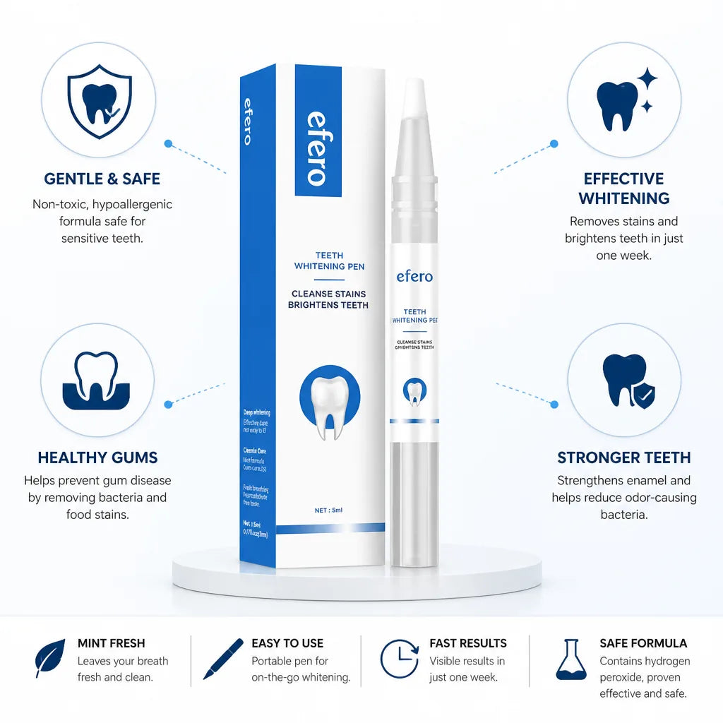 Teeth Whitening Pen Fast-Acting Non-Toxic Mint 5ml